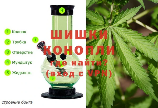 Альфа ПВП Липки
